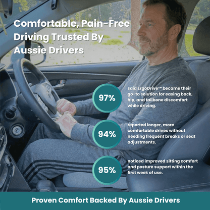 ErgoDrive™ Support Series Seat Cushion