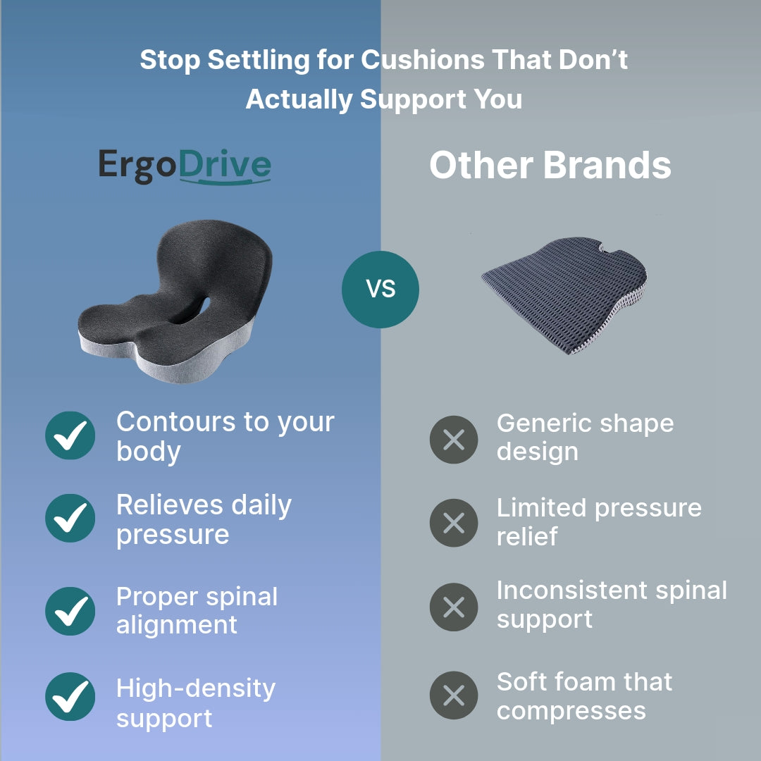 ErgoDrive™ Support Series Seat Cushion